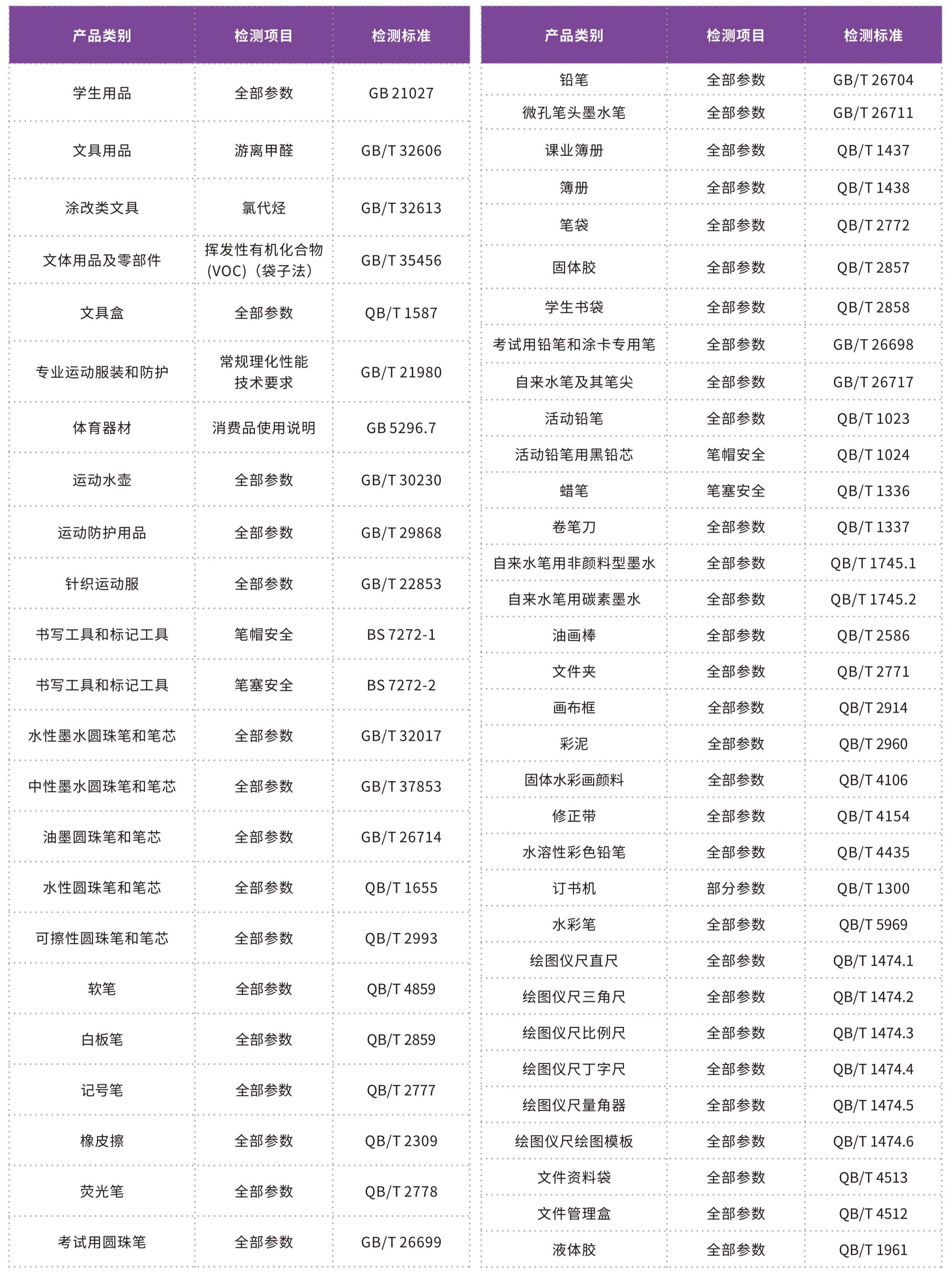消费品检测画册2026_22.jpg