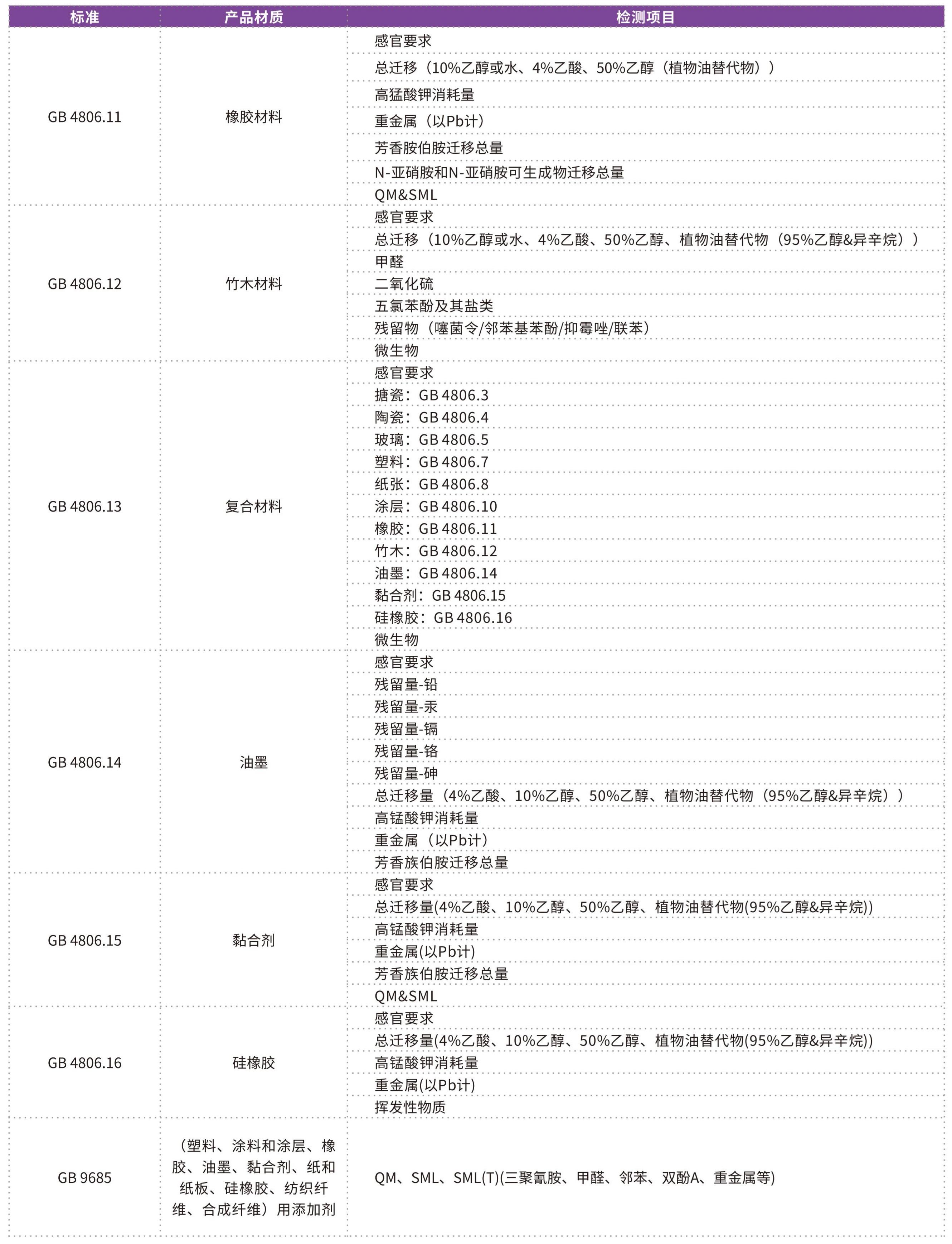 消费品检测画册2026_18 - 副本.jpg