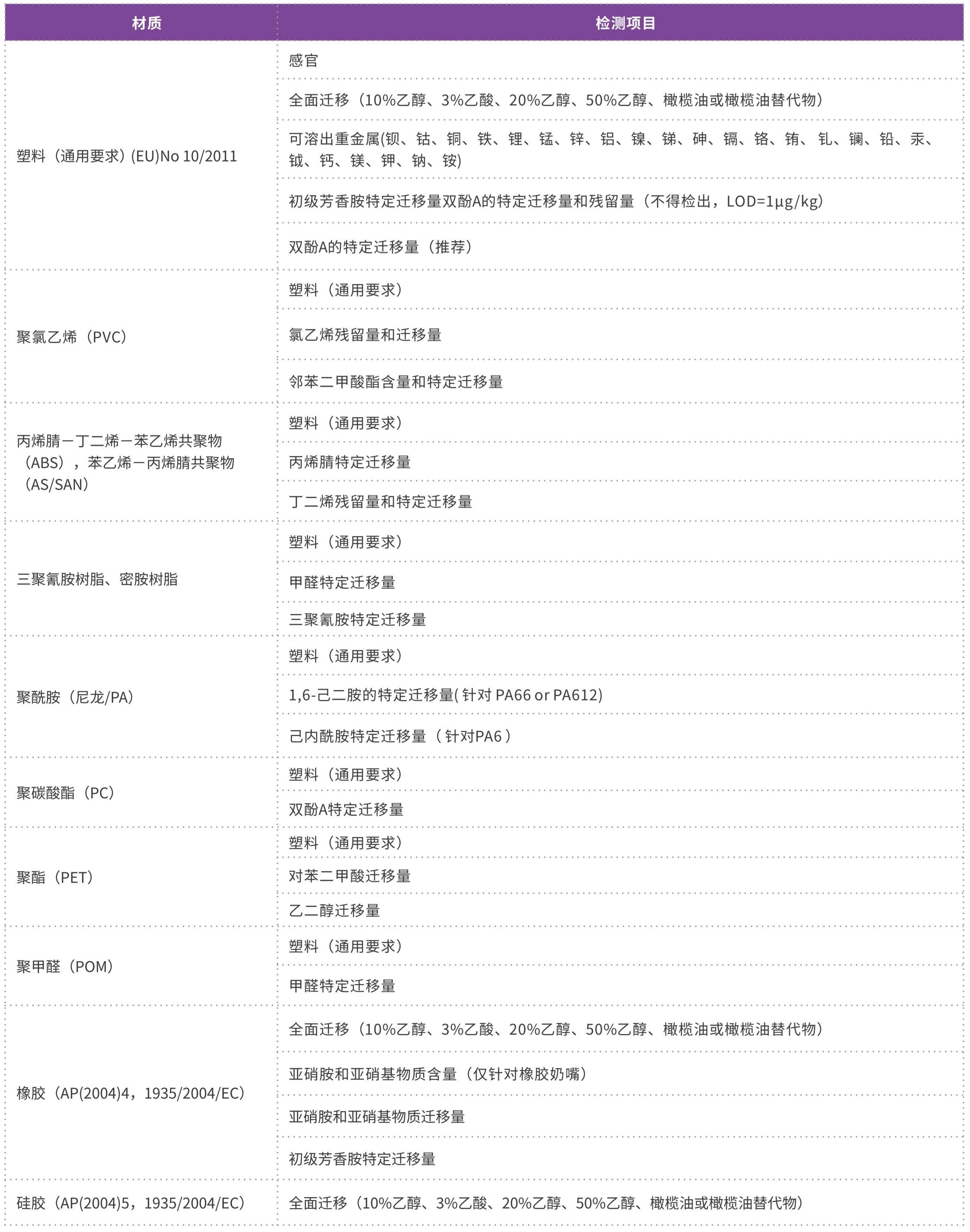 消费品检测画册2026_20.jpg