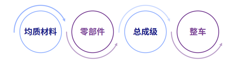 7ed811d4-8d6c-4c3f-9a62-c5f2bdbb2612.png