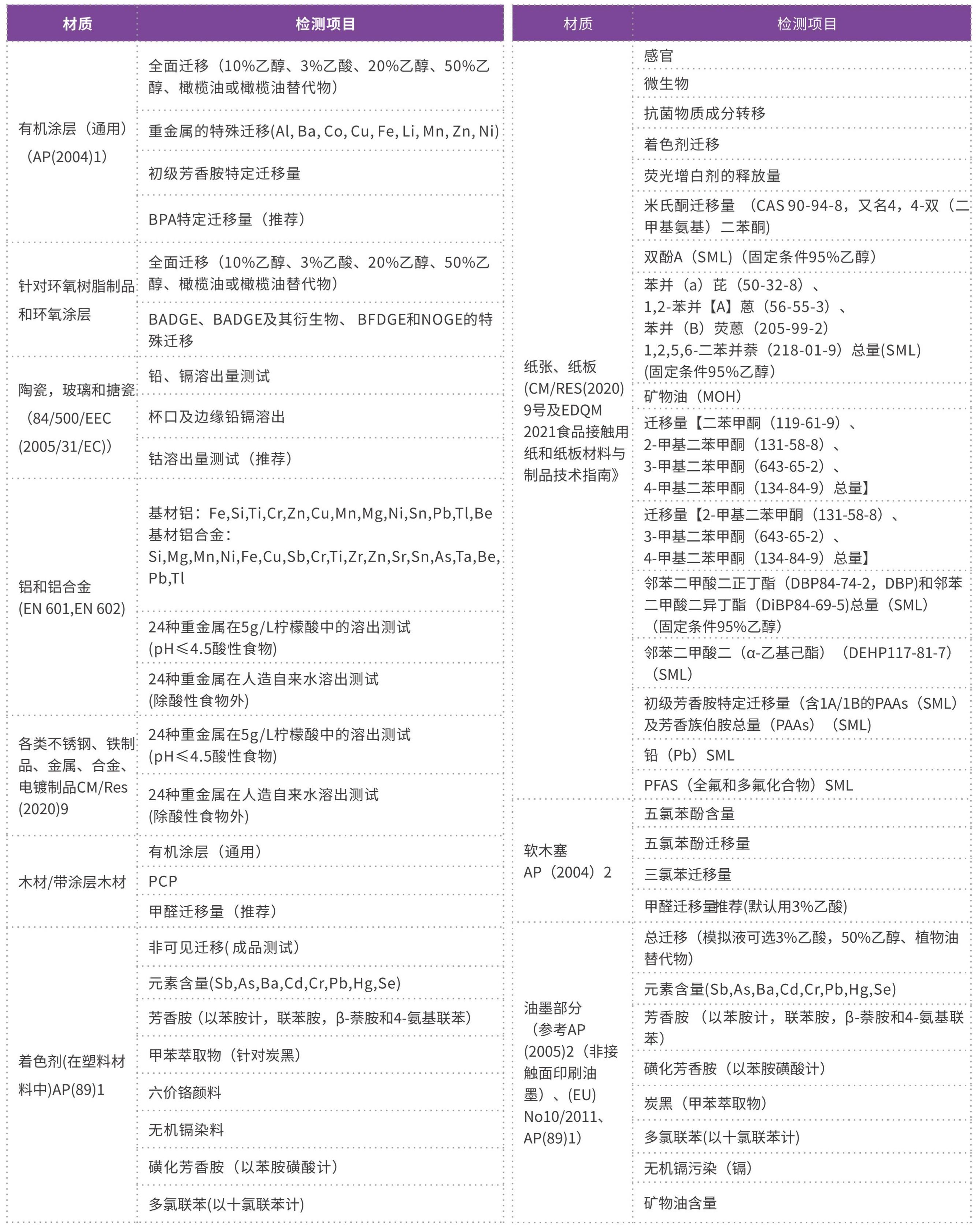 消费品检测画册2026_20 - 副本.jpg